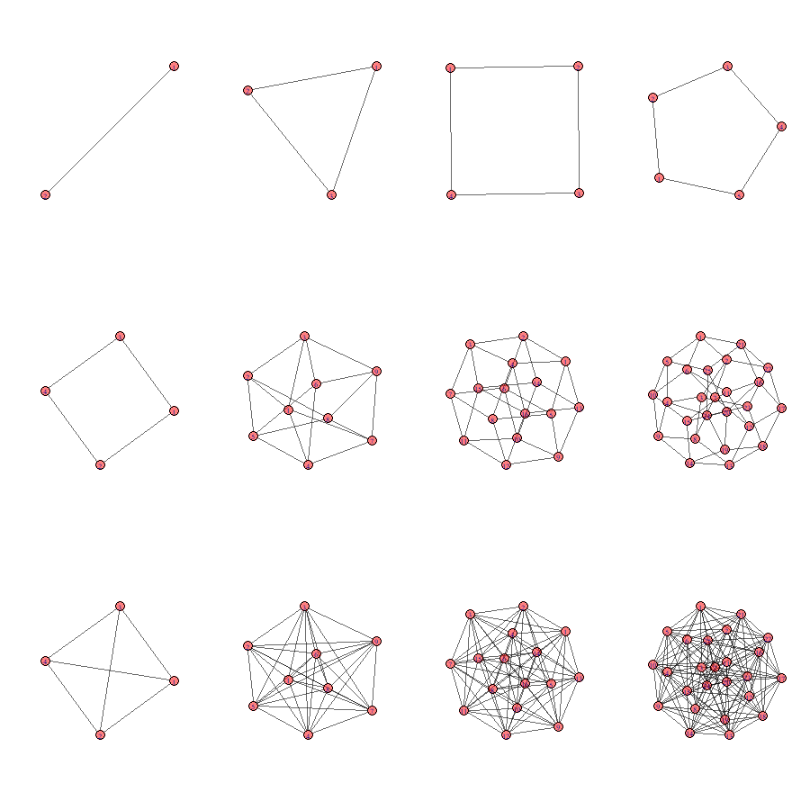 Different densities?